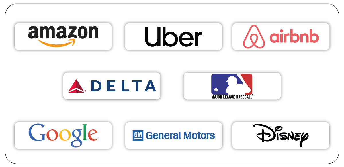 How These 8 Brands Drove Massive Success from Dynamic Pricing